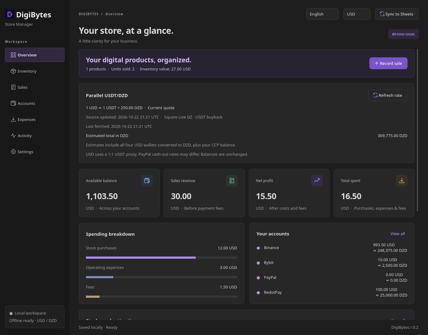 DigiBytes dark desktop dashboard with inventory, wallet balances, spending totals, and a Google Sheets sync control